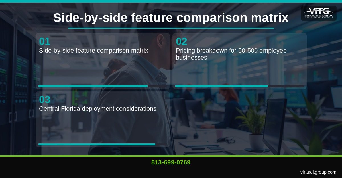Microsoft Teams Phone vs Zoom Phone: Central Florida Enterprise Communication Showdown 2024 | Central Florida IT Services